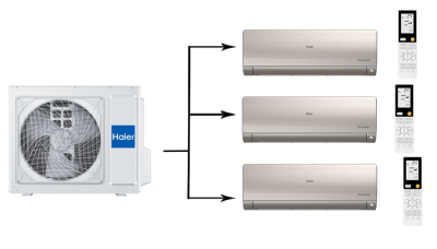 Мульти сплит-система на 3 комнаты Haier Flexis Super Match 3U55S2SR5FA/AS35S2SF2FA-G/AS25S2SF2FA-G*2шт
