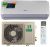 Кондиционер Rovex Smart RS-07PXI5