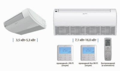 Напольно-потолочный кондиционер Aeronik U-Match ASI-ATH50ZD1 A-S/ASO-AGUHN50W1