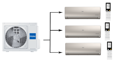 Мульти сплит-система на 3 комнаты Haier Flexis Super Match 3U55S2SR5FA/AS25S2SF2FA-G*3шт