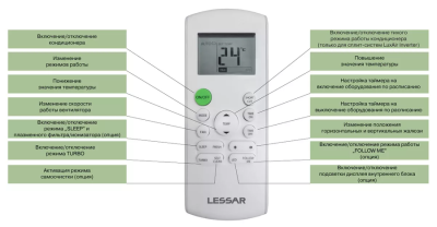 Кондиционер Lessar Amigo LS-HE12KRE2A/LU-HE12KRE2A