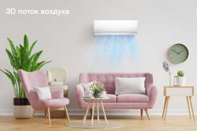 Кондиционер Axioma серия H ASX07H1R/ASB07H1R