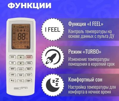 Кондиционер Aeronik Super ASI-36HS5/ASO-36HMS5