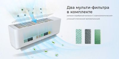 Кондиционер Neoclima Pro-Health NS/NU-HAP07T32