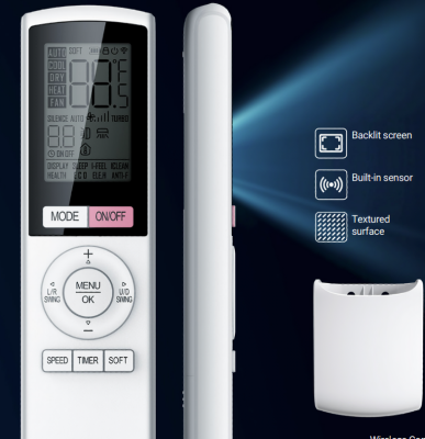 Кондиционер AUX Classic ASW-H18A4/BA-R2DI/AS-H18A4/BA-R2DI