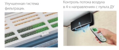 Настенный внутренний блок мульти сплит-системы Ballu BSUI-FM/in-18HN8/EU_BL