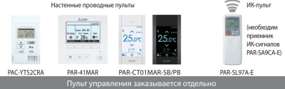 Канальный кондиционер Mitsubishi Electric PEAD-M140JA2/PUHZ-P140VKA
