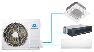 Внешний блок мульти сплит-системы на 5 комнат Axioma ASB42M5Z1R
