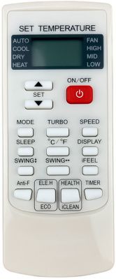 Кондиционер Thermex Parma 24